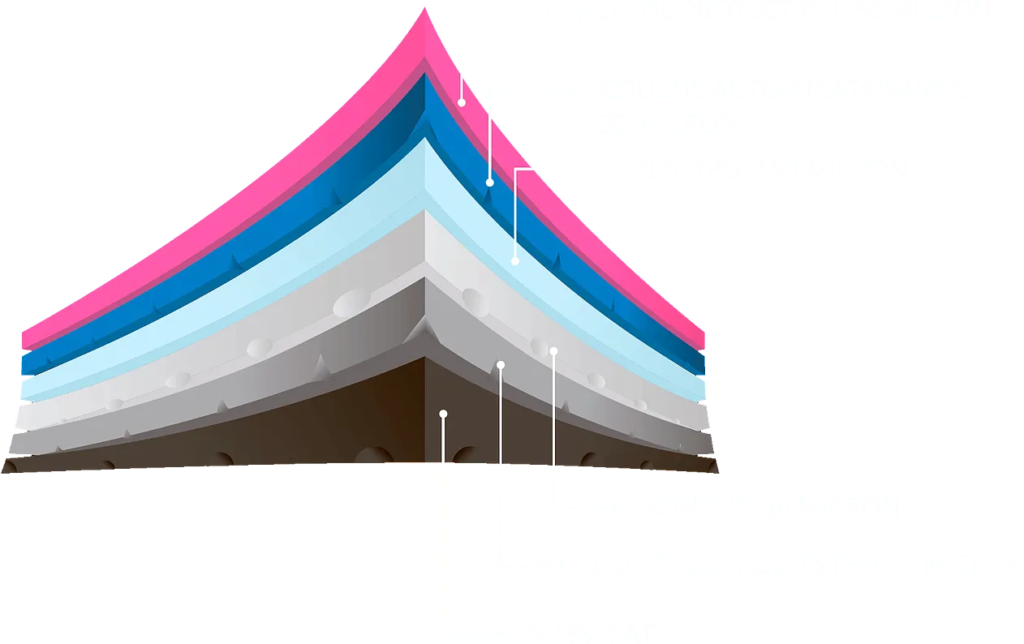 Pose d'un film de protection haut de gamme pour carrosserie PPF près de  Grenoble Dans L'isère 38 - ADForme